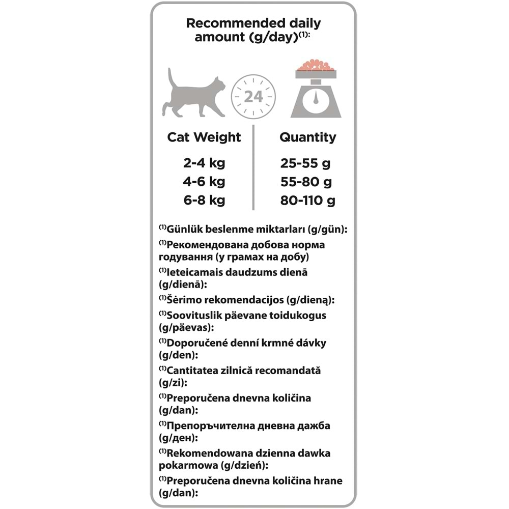 Pro Plan Steril Somon Kısır Kedi Maması Somonlu 1,5 kg+ 3 Adet Proplan Steril 85 Gr Konserve + Ölçü Kabı Hediye