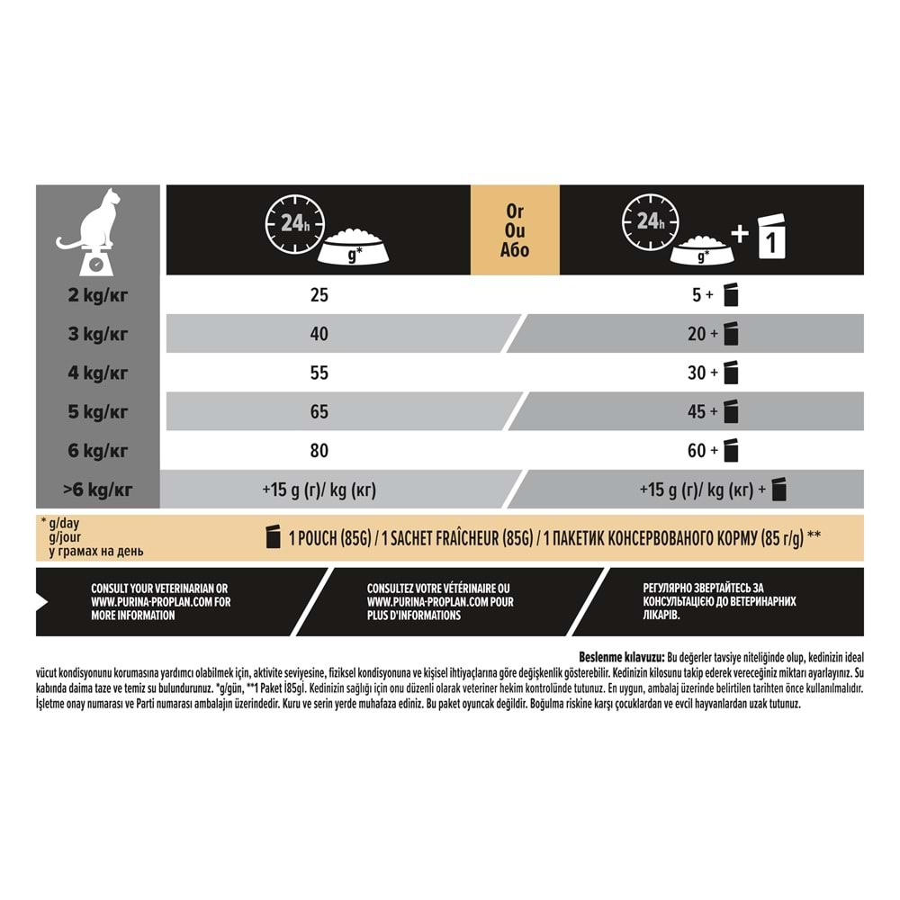 Pro Plan Sterilised Morina ve Okyanus Balıklı Kısır Yetişkin Kedi Maması 10 kg