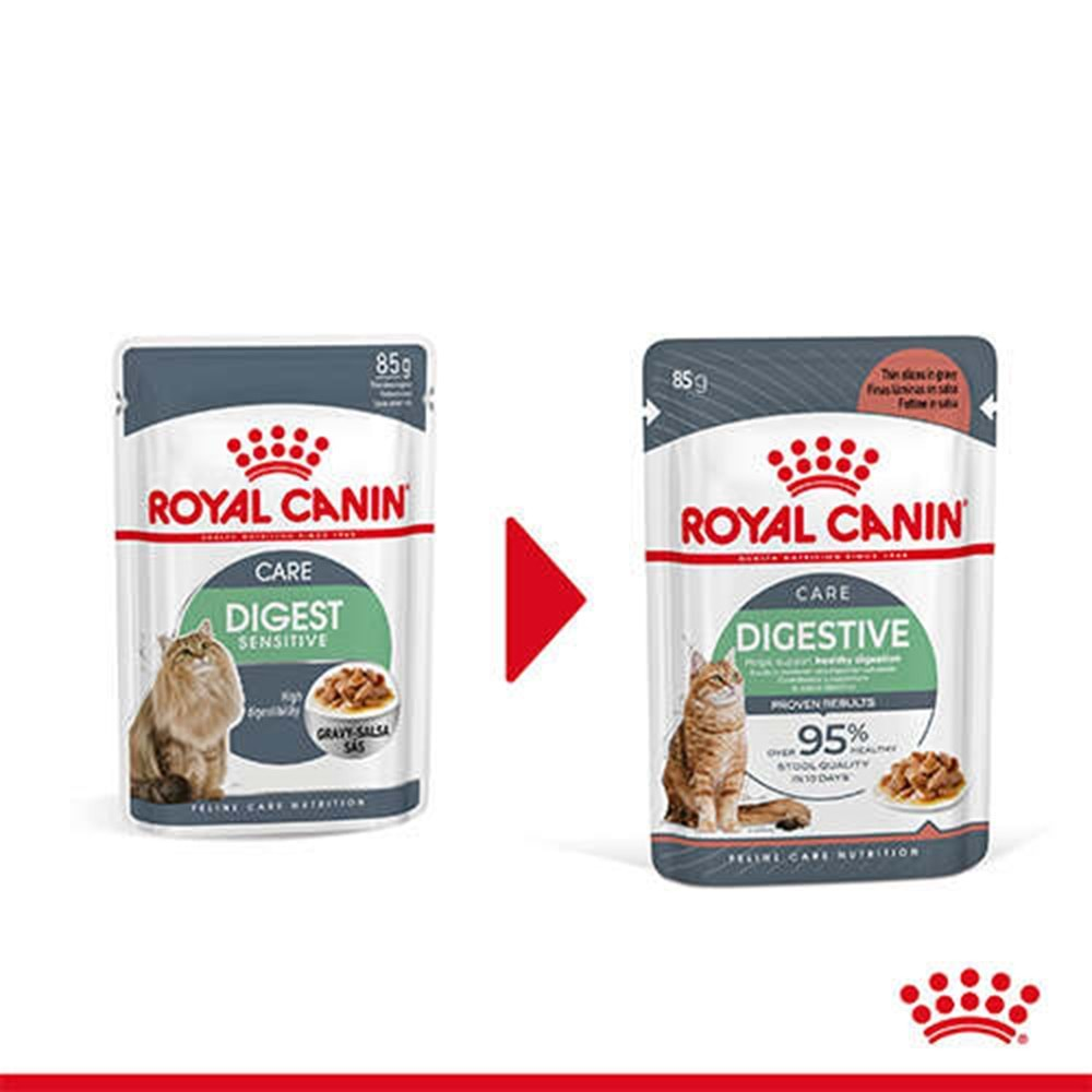 Royal Canin Digest Sensitive Gravy Pouch Kedi Yaş Maması 85 Gr x12 adet