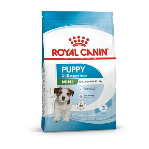 Royal Canin Mini Puppy 2 Kg.