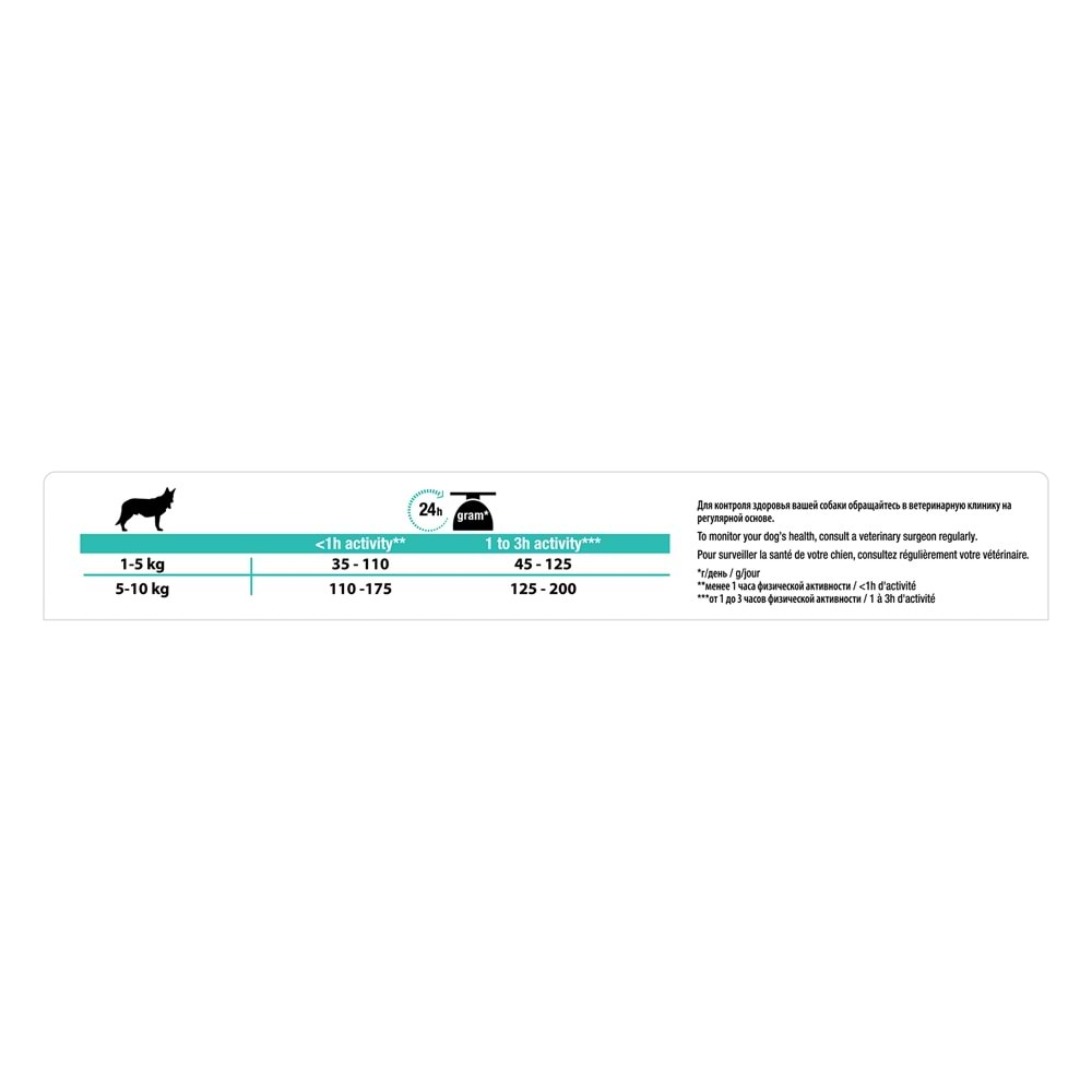 Proplan Small & Mını Adut Kuzu Etli 3 kg